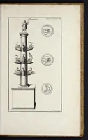 An illustration from L'antiquité expliquée et représentée en figures ... (1719)