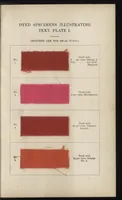 An illustration from Colour-matching on textiles : a manual intended for the use of dyers, calico printers, and textile colour chemists (1901)
