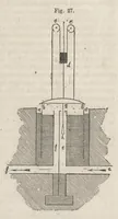 An illustration from Applied chemistry; in manufactures, arts, and domestic economy (1844)