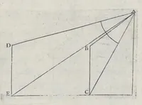 An illustration from La perspectiue : auec la raison des ombres et miroirs (1612)