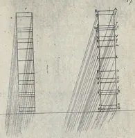 Picture 9 of 39 from La perspectiue : auec la raison des ombres et miroirs (1612), leaf 34