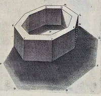 Picture 29 of 39 from La perspectiue : auec la raison des ombres et miroirs (1612), leaf 98