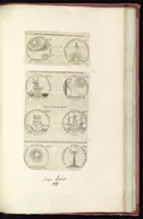 An illustration from Monumens de l'histoire de France, en estampes et dessins .. (1783)