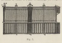 An illustration from Traité de la teinture des tissus et de l'impression du calicot : comprenant les derniers perfectionnements apportés dans la préparation et l'emploi des couleurs d'aniline : ouvrage illustré de gravures sur bois et de nombreux échantillons d'étoffes teintes et imprimées (1875)
