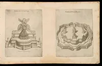 Picture 20 of 22 from Raccolta delle principali fontane dell'inclitta città di Roma (1647), leaf 38