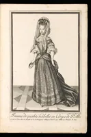 Picture 2 of 13 from Costumes français du 17e siècle (1688), leaf 10