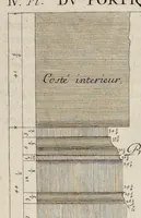 Picture 30 of 58 from Les édifices antiques de Rome (1682), leaf 190