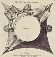 Picture 18 of 76 from Les édifices antiques de Rome (1682), leaf 104