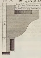 Picture 67 of 76 from Les édifices antiques de Rome (1682), leaf 294