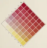 An illustration from Répertoire chromatique : solution raisonnée et pratique des problèmes les plus usuels dans l'étude et l'emploi des couleurs : vingt-neuf tableaux en chromos, représentant 952 teintes différentes & définies groupées en plus de 600 gammes typiques (1890)
