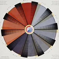 An illustration from La reproduction des couleurs par la superposition des trois couleurs simples (1896)