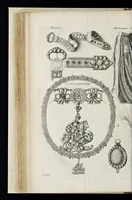 Picture 13 of 27 from The institution, laws & ceremonies of the most noble Order of the Garter : work furnished with variety of matter, relating to honor and noblesse (1672), leaf 253