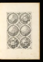 Picture 5 of 24 from Perspectiua corporum regularium : das ist, ein fleyssige Fürweysung, wie die fünff regulirten Cörper, daruon Plato inn Timaeo, vnnd Euclides inn sein Elementis schreibt, &c.; durch einen sonderlichen, newen, behenden vnd gerechten Weg, der vor nie im Gebrauch ist gesehen worden, gar künstlich inn die Perspectiua gebracht : vnd darzu ein schöne Anleytung, wie auss denselbigen fünff Cörpern one Endt, gar viel andere Cörper, mancherley Art vnd Gestalt, gemacht unnd gefunden werden mügen : allen Liebhabern der freyen Kunst zu Ehrn / ǂc durch Wentzeln Jamnitzer, burgern vnd Goldtschmid in Nürmberg, mit Götlicher Hülff an Tag geben &c (1568), leaf 26