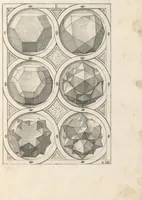 An illustration from Perspectiua corporum regularium : das ist, ein fleyssige Fürweysung, wie die fünff regulirten Cörper, daruon Plato inn Timaeo, vnnd Euclides inn sein Elementis schreibt, &c.; durch einen sonderlichen, newen, behenden vnd gerechten Weg, der vor nie im Gebrauch ist gesehen worden, gar künstlich inn die Perspectiua gebracht : vnd darzu ein schöne Anleytung, wie auss denselbigen fünff Cörpern one Endt, gar viel andere Cörper, mancherley Art vnd Gestalt, gemacht unnd gefunden werden mügen : allen Liebhabern der freyen Kunst zu Ehrn / ǂc durch Wentzeln Jamnitzer, burgern vnd Goldtschmid in Nürmberg, mit Götlicher Hülff an Tag geben &c (1568)