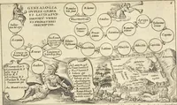 Picture 9 of 168 from Splendore dell'antica e moderna Roma : nel qvale si rappresentano tutti i principali tempii, teatri, anfiteatri, cerchi, naumachie, archi trionfali, obelischi, palagii, terme, curie, basiliche, fatti delli ré, consoli, dittatori, & imperadori romani : dignità ciuili, e militari, ordine de' trionfi, nomi di tutti i trionfanti, sacrificio militare; colonna Traiana, colonna Antonina, colonna milliaria, colonna rostrata, & colonna bellica; con li più segnalati giardini de gli antichi, e moderni Romani & altre cose notabili, con fatti, & imprese di quelli, da'quali sono stati eretti, e dedicati. : et in questa vltima impressione abbellito di molti disegni antichi, e moderni; & aggiuntoui le descrittioni delle figure cauate dall'antichi medaglie de gl'imperadori, in quatto linguagi latino, italiano, tedesco, e francese, per vtilità commune (1641), leaf 34