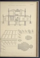 Picture 31 of 79 from Rural architecture : a series of designs, for ornamental cottages and villas, exemplified in plans, elevations, sections, and details, with descriptions (1856), leaf 176