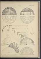 Picture 66 of 79 from Rural architecture : a series of designs, for ornamental cottages and villas, exemplified in plans, elevations, sections, and details, with descriptions (1856), leaf 254