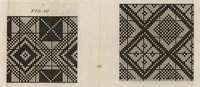 An illustration from Practical and descriptive essays on the art of weaving (1808)