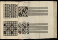 An illustration from Practical and descriptive essays on the art of weaving (1808)
