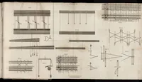 An illustration from Practical and descriptive essays on the art of weaving (1808)