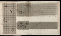 An illustration from Practical and descriptive essays on the art of weaving (1808)