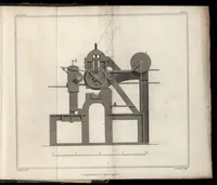 An illustration from Practical and descriptive essays on the art of weaving (1808)
