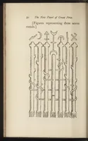 Picture 2 of 17 from The new pearl of great price : a treatise concerning the treasure and most precious stone of the philosophers, or, the method and procedure of this divine art : with observations drawn from the works of Arnoldus, Raymondus, Rhasis, Albertus, and Michael Scotus (1894), leaf 45