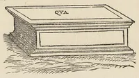 An illustration from The new pearl of great price : a treatise concerning the treasure and most precious stone of the philosophers, or, the method and procedure of this divine art : with observations drawn from the works of Arnoldus, Raymondus, Rhasis, Albertus, and Michael Scotus (1894)