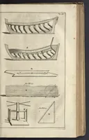 An illustration from De nederlandsche scheeps-bouw-konst open gestelt : vertoonende naar wat regel, of evenredenheyd, in Nederland meest alle scheepen werden gebouwd : mitsgaders masten, zeylen, ankers, en touwen, enz. daar aan gepast : soo suit de schriften van ouder, als jonger bouw-meesters, als ook by eygen ondervindinge, tot nut van alle jonge bouw-meesters en knechten, als ook uitreeders en liefhebbers van scheepen (1697)