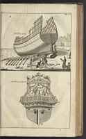 An illustration from De nederlandsche scheeps-bouw-konst open gestelt : vertoonende naar wat regel, of evenredenheyd, in Nederland meest alle scheepen werden gebouwd : mitsgaders masten, zeylen, ankers, en touwen, enz. daar aan gepast : soo suit de schriften van ouder, als jonger bouw-meesters, als ook by eygen ondervindinge, tot nut van alle jonge bouw-meesters en knechten, als ook uitreeders en liefhebbers van scheepen (1697)