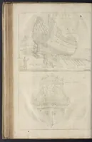 An illustration from De nederlandsche scheeps-bouw-konst open gestelt : vertoonende naar wat regel, of evenredenheyd, in Nederland meest alle scheepen werden gebouwd : mitsgaders masten, zeylen, ankers, en touwen, enz. daar aan gepast : soo suit de schriften van ouder, als jonger bouw-meesters, als ook by eygen ondervindinge, tot nut van alle jonge bouw-meesters en knechten, als ook uitreeders en liefhebbers van scheepen (1697)