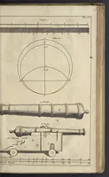 An illustration from De nederlandsche scheeps-bouw-konst open gestelt : vertoonende naar wat regel, of evenredenheyd, in Nederland meest alle scheepen werden gebouwd : mitsgaders masten, zeylen, ankers, en touwen, enz. daar aan gepast : soo suit de schriften van ouder, als jonger bouw-meesters, als ook by eygen ondervindinge, tot nut van alle jonge bouw-meesters en knechten, als ook uitreeders en liefhebbers van scheepen (1697)