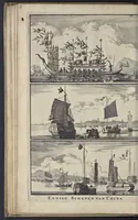 An illustration from De nederlandsche scheeps-bouw-konst open gestelt : vertoonende naar wat regel, of evenredenheyd, in Nederland meest alle scheepen werden gebouwd : mitsgaders masten, zeylen, ankers, en touwen, enz. daar aan gepast : soo suit de schriften van ouder, als jonger bouw-meesters, als ook by eygen ondervindinge, tot nut van alle jonge bouw-meesters en knechten, als ook uitreeders en liefhebbers van scheepen (1697)