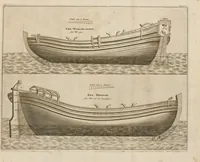 Picture 24 of 34 from De nederlandsche scheeps-bouw-konst open gestelt : vertoonende naar wat regel, of evenredenheyd, in Nederland meest alle scheepen werden gebouwd : mitsgaders masten, zeylen, ankers, en touwen, enz. daar aan gepast : soo suit de schriften van ouder, als jonger bouw-meesters, als ook by eygen ondervindinge, tot nut van alle jonge bouw-meesters en knechten, als ook uitreeders en liefhebbers van scheepen (1697), leaf 352