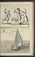 An illustration from De nederlandsche scheeps-bouw-konst open gestelt : vertoonende naar wat regel, of evenredenheyd, in Nederland meest alle scheepen werden gebouwd : mitsgaders masten, zeylen, ankers, en touwen, enz. daar aan gepast : soo suit de schriften van ouder, als jonger bouw-meesters, als ook by eygen ondervindinge, tot nut van alle jonge bouw-meesters en knechten, als ook uitreeders en liefhebbers van scheepen (1697)