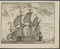 An illustration from De nederlandsche scheeps-bouw-konst open gestelt : vertoonende naar wat regel, of evenredenheyd, in Nederland meest alle scheepen werden gebouwd : mitsgaders masten, zeylen, ankers, en touwen, enz. daar aan gepast : soo suit de schriften van ouder, als jonger bouw-meesters, als ook by eygen ondervindinge, tot nut van alle jonge bouw-meesters en knechten, als ook uitreeders en liefhebbers van scheepen (1697)