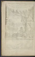 An illustration from De nederlandsche scheeps-bouw-konst open gestelt : vertoonende naar wat regel, of evenredenheyd, in Nederland meest alle scheepen werden gebouwd : mitsgaders masten, zeylen, ankers, en touwen, enz. daar aan gepast : soo suit de schriften van ouder, als jonger bouw-meesters, als ook by eygen ondervindinge, tot nut van alle jonge bouw-meesters en knechten, als ook uitreeders en liefhebbers van scheepen (1697)
