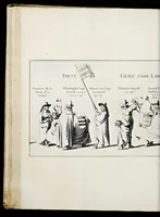 Picture 16 of 34 from Begraeffenisse van Syne Hoogheyt Frederick Henrick, by der gratien Gods prince van Orange ... (1651), leaf 93