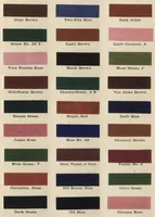 An illustration from A manual for china painters, being a practical and comprehensive treatise on the art of painting china and glass with mineral colors (1907)