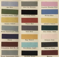 An illustration from A manual for china painters, being a practical and comprehensive treatise on the art of painting china and glass with mineral colors (1907)