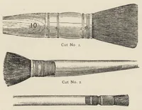 An illustration from A manual for china painters, being a practical and comprehensive treatise on the art of painting china and glass with mineral colors (1907)