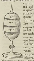 Picture 21 of 39 from Physiologia Kircheriana experimentalis : qua summa argumentorum multitudine & varietate naturalium rerum scientia per experimenta physica, mathematica, medica, chymica, musica, magnetica, mechanica comprobatur atque stabilitur (1680), leaf 183