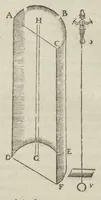 An illustration from Physiologia Kircheriana experimentalis : qua summa argumentorum multitudine & varietate naturalium rerum scientia per experimenta physica, mathematica, medica, chymica, musica, magnetica, mechanica comprobatur atque stabilitur (1680)