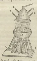 Picture 4 of 39 from Physiologia Kircheriana experimentalis : qua summa argumentorum multitudine & varietate naturalium rerum scientia per experimenta physica, mathematica, medica, chymica, musica, magnetica, mechanica comprobatur atque stabilitur (1680), leaf 46
