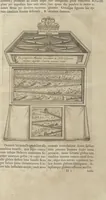 Picture 20 of 21 from Romani Collegii Societatis Jesu Musaeum celeberrimum : cujus magnum antiquariae rei, statuarum, imaginum, picturarumque partem ex legato Alphonsi Donini, S.P.Q.R., a secretis, munificâ liberalitate relictum (1678), leaf 120