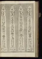 An illustration from Romani Collegii Societatis Jesu Musaeum celeberrimum : cujus magnum antiquariae rei, statuarum, imaginum, picturarumque partem ex legato Alphonsi Donini, S.P.Q.R., a secretis, munificâ liberalitate relictum (1678)