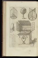 An illustration from Romani Collegii Societatis Jesu Musaeum celeberrimum : cujus magnum antiquariae rei, statuarum, imaginum, picturarumque partem ex legato Alphonsi Donini, S.P.Q.R., a secretis, munificâ liberalitate relictum (1678)