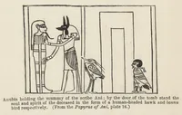 An illustration from Egyptian magic (1901)