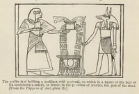 An illustration from Egyptian magic (1901)