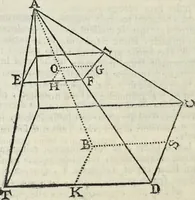 An illustration from Novus thesaurus antiquitatum romanarum (1735)